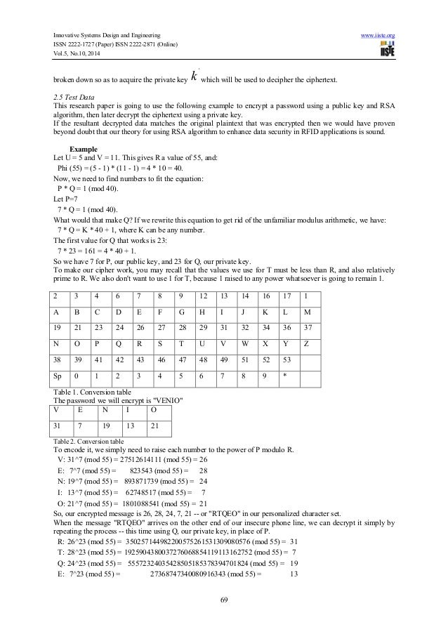 zmud 7 21 crack serial keys